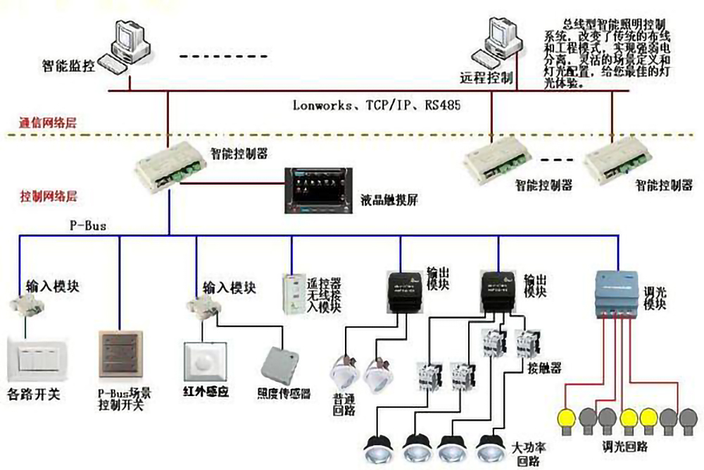src_http___www.51hx.com.cn_uploads_allimg_20200328_1-20032Q5424E62.jpg&refer_http___www.sansint.jpg