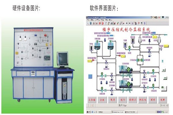 樓宇智能化系統的常見故障及其解決辦法！