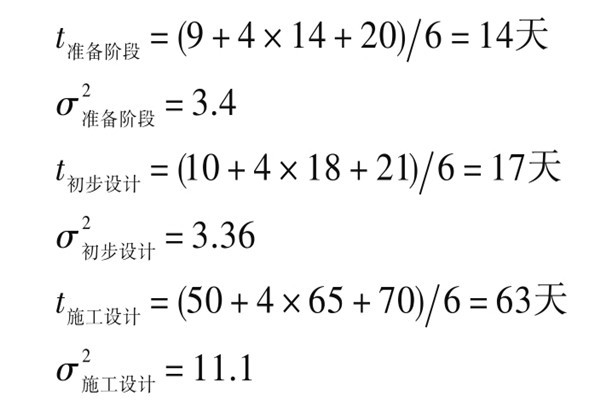 樓宇自控系統(tǒng)項目智能化設(shè)計進度控制！