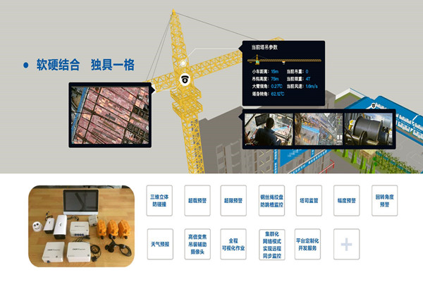有效集成？樓宇自動化系統兩點做到！