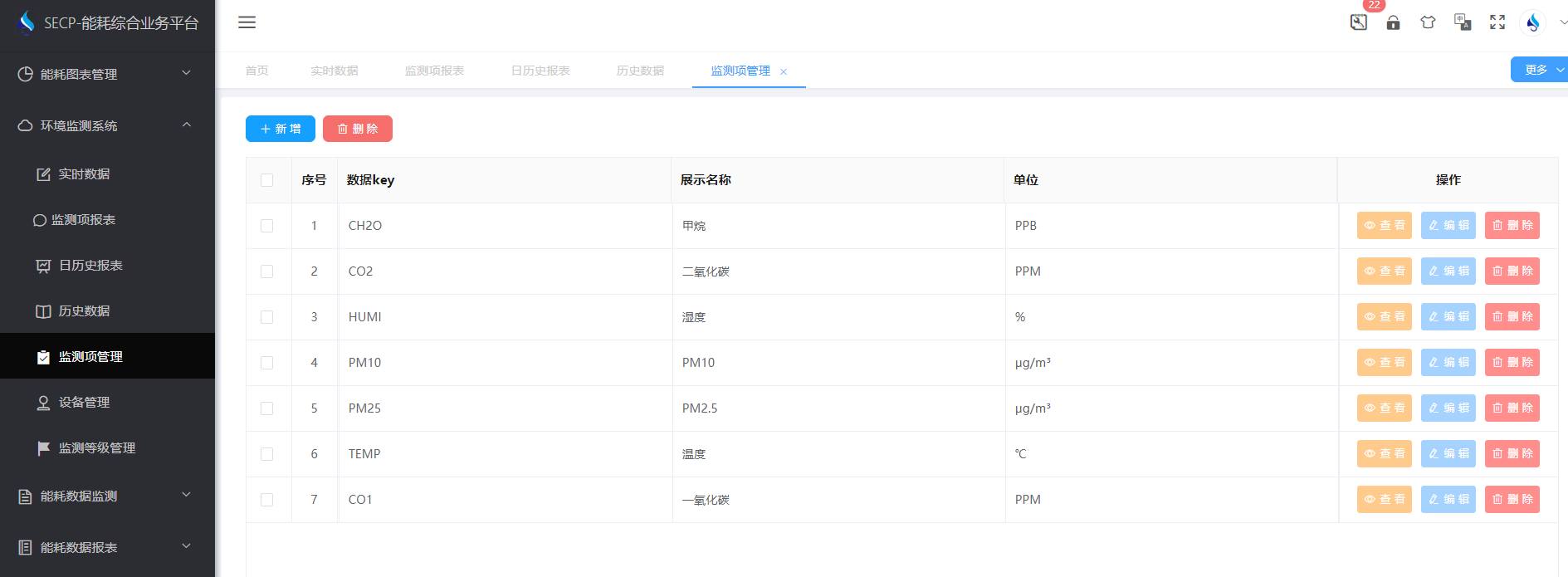 環(huán)境監(jiān)測系統(tǒng)解決方案！(圖4)